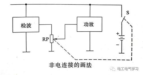 集成電路設(shè)計(jì) 從電子電路圖到軟件開(kāi)發(fā)的全流程解析