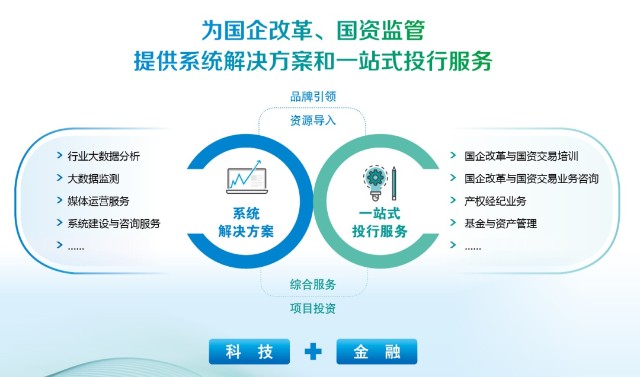 喜報！中產投公司榮獲“國家高新技術企業”和“中關村高新技術企業”雙認定，技術服務體系彰顯核心優勢